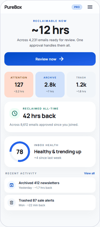 PureBox dashboard showing the Inbox, Cleanup, and Track surfaces with time-saved metric.